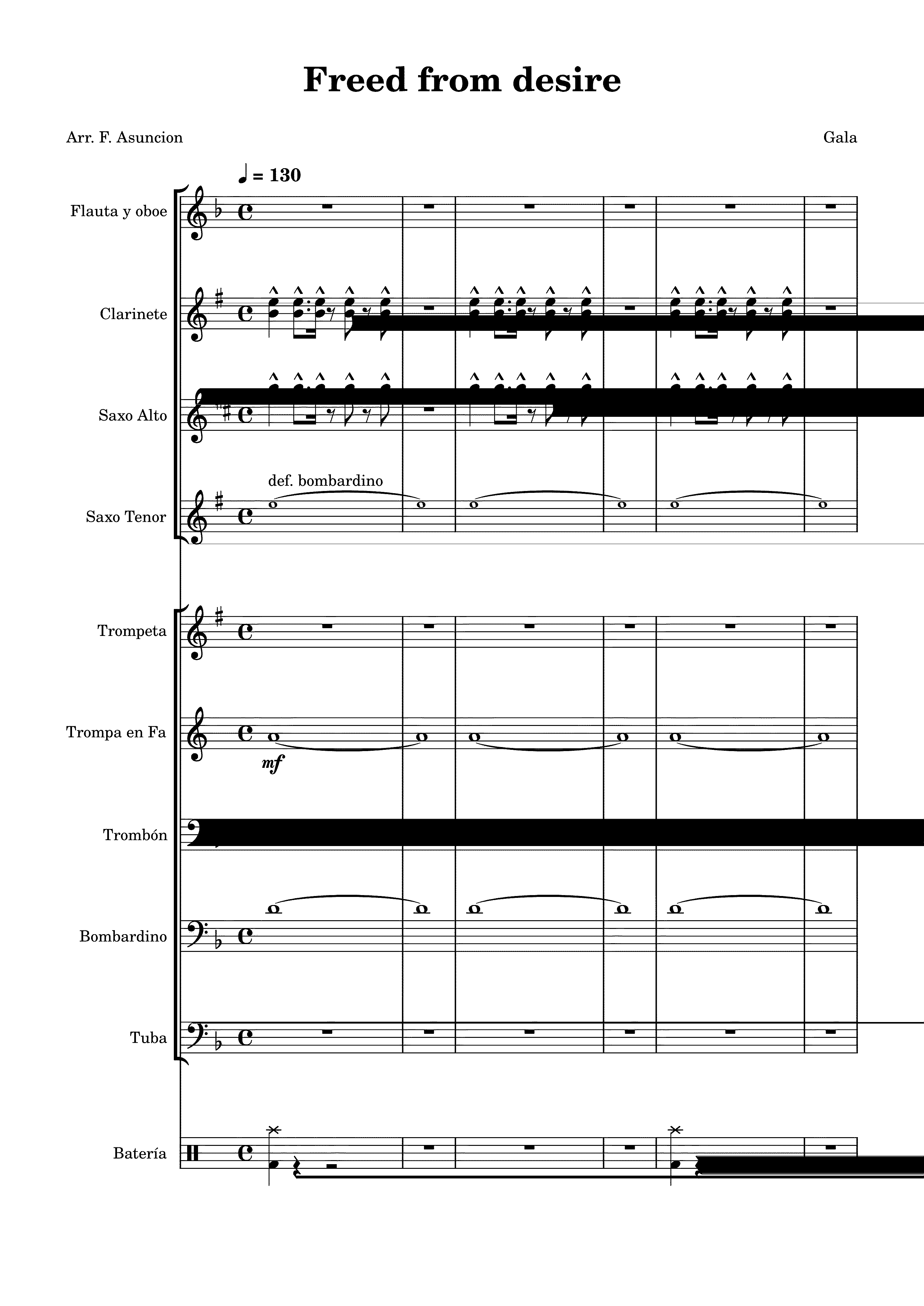 Partitura No Lo Olvido