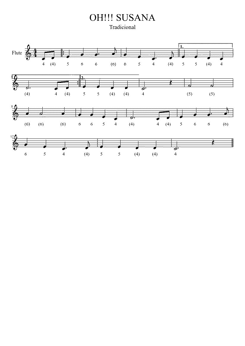 Partitura O Susana