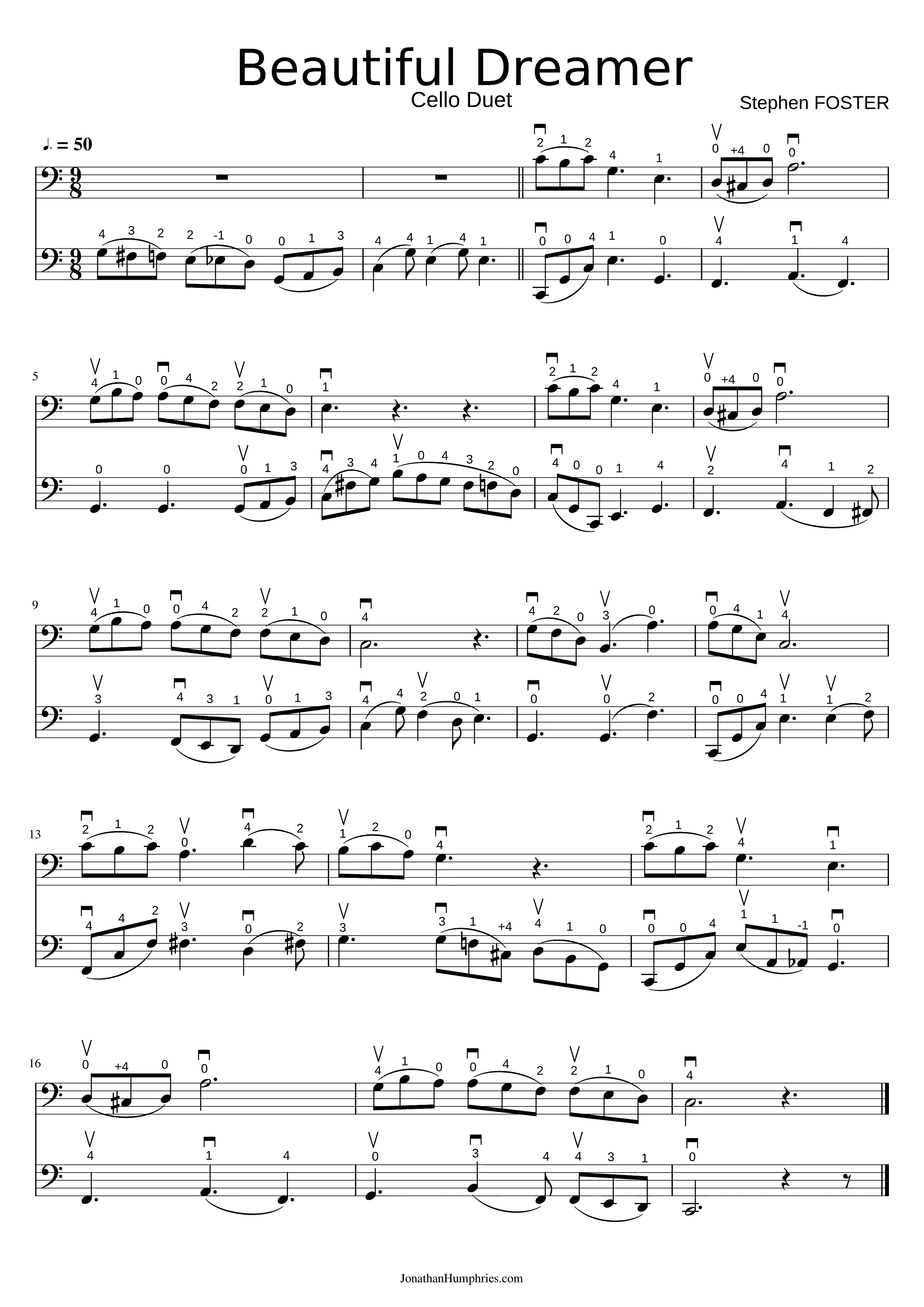 Partitura Oh Oh July