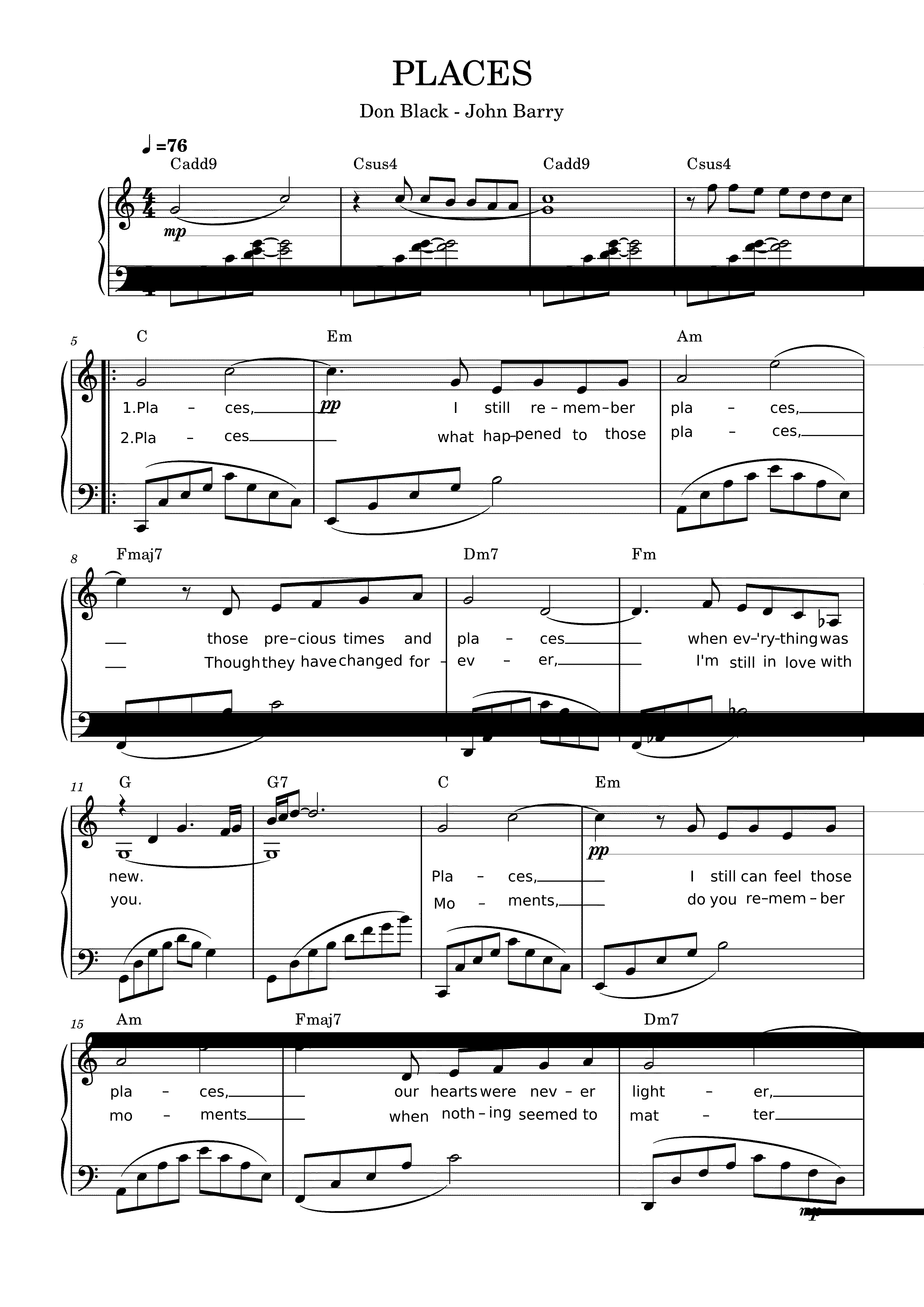 Partitura Out of Africa