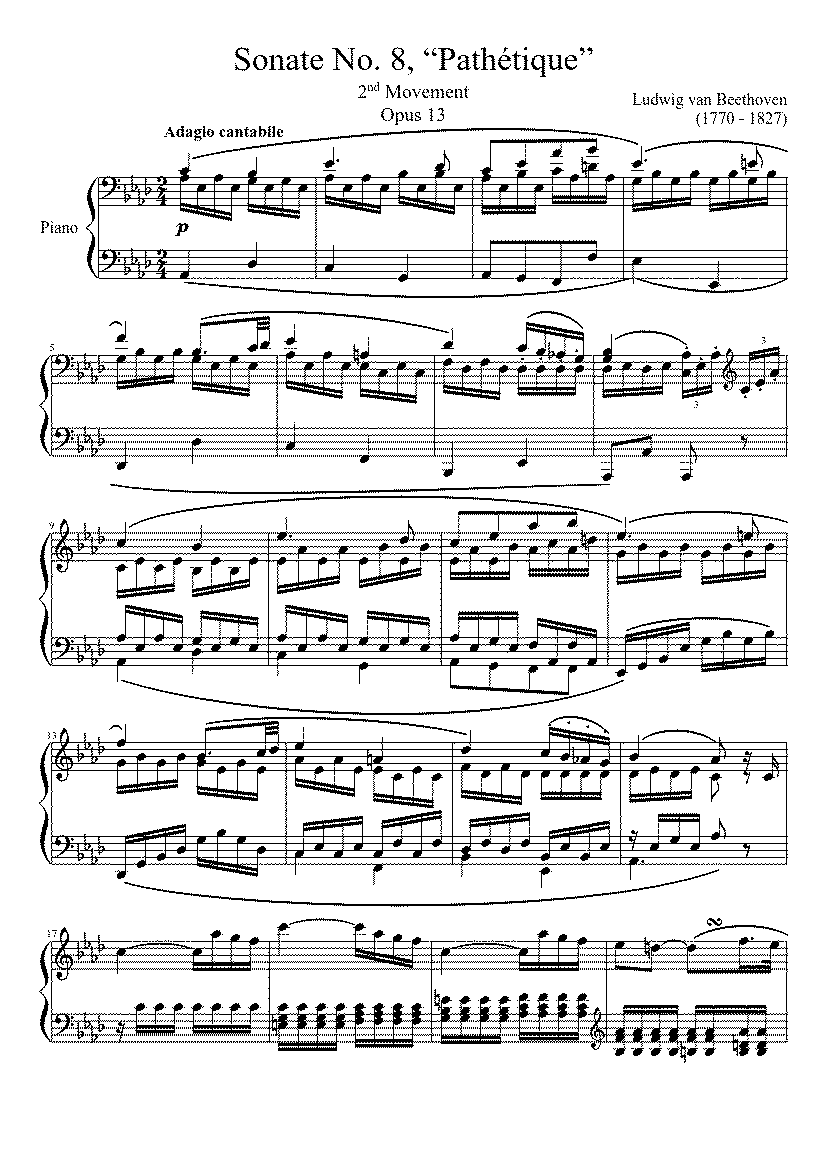 Partitura Pathetique