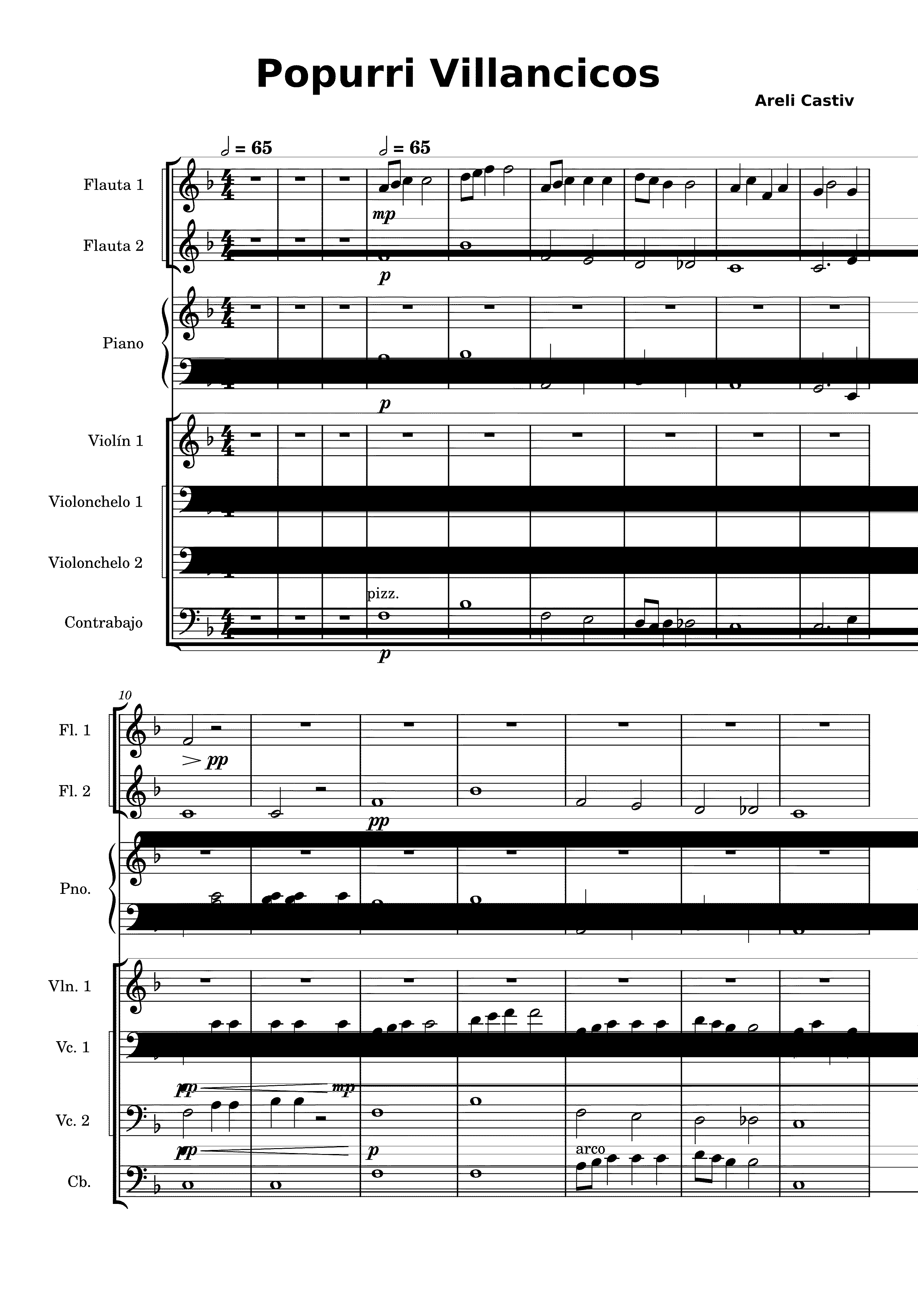 Partitura Peces de Ciudad