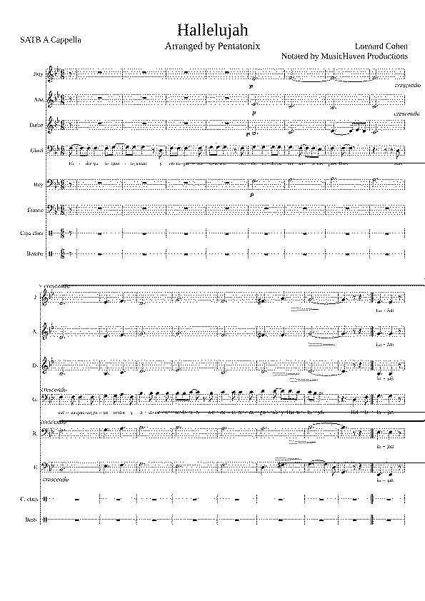 Partitura Pop Español