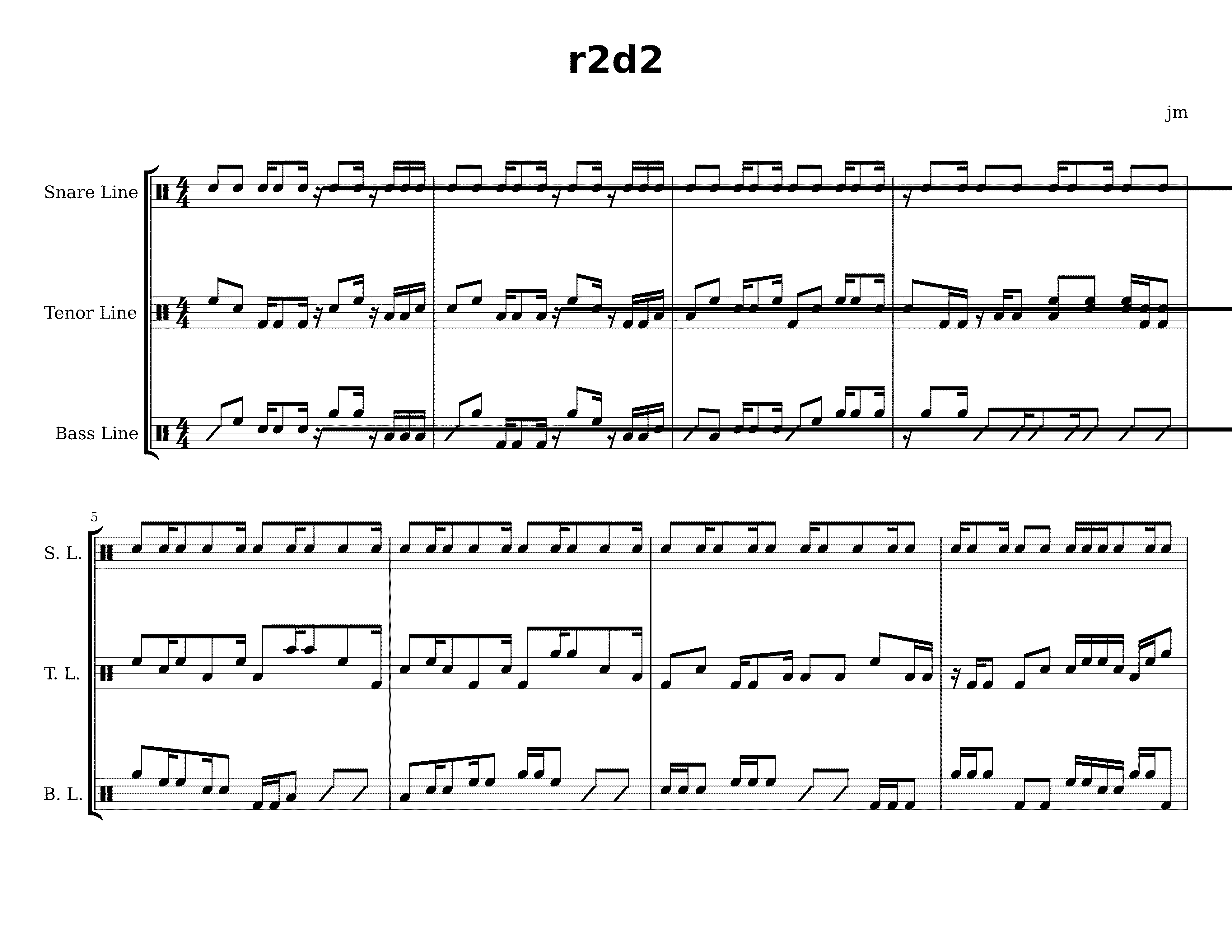 Partitura R2d2