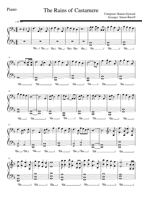 Partitura Rains of Castamere