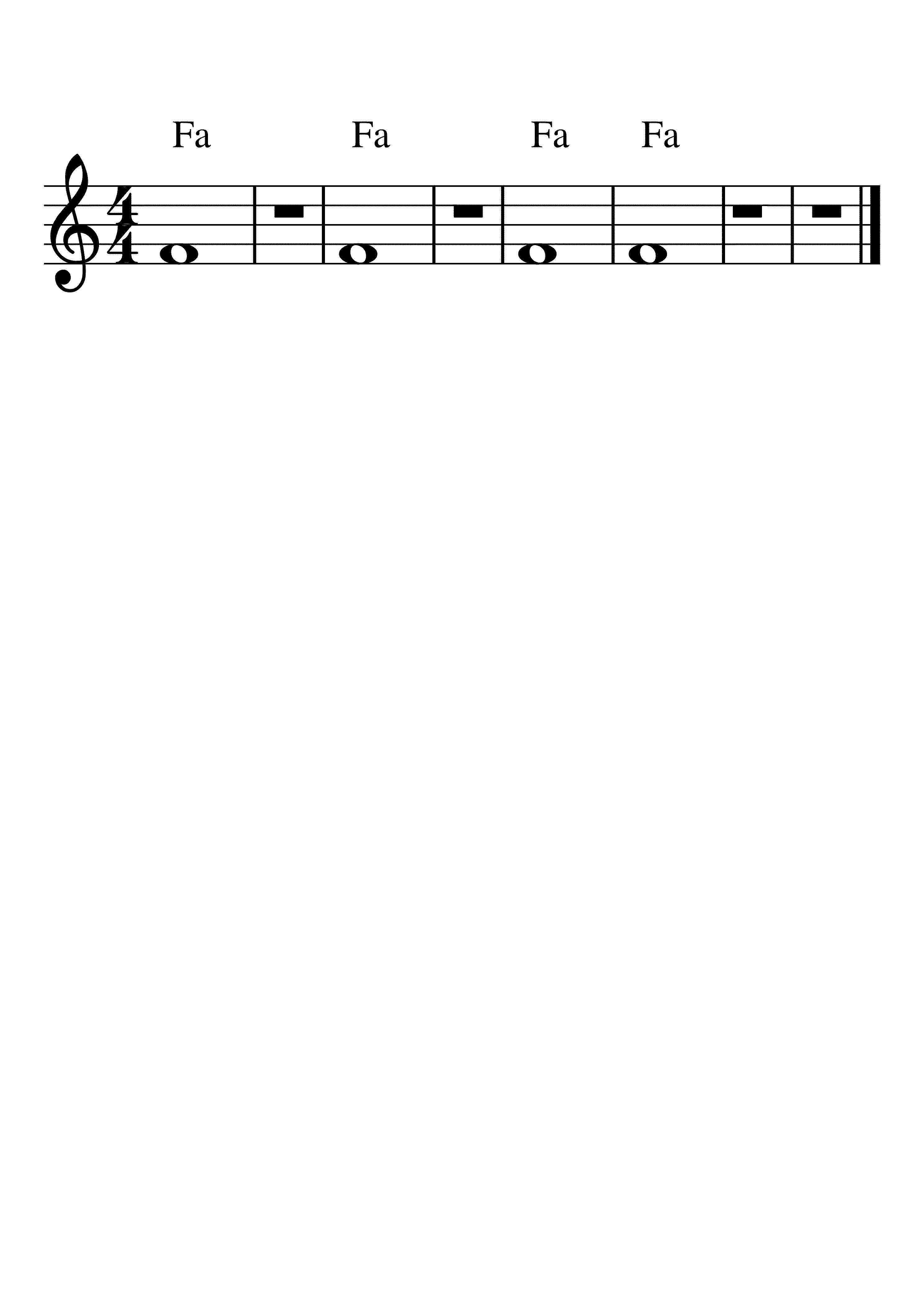 Partitura Redonda