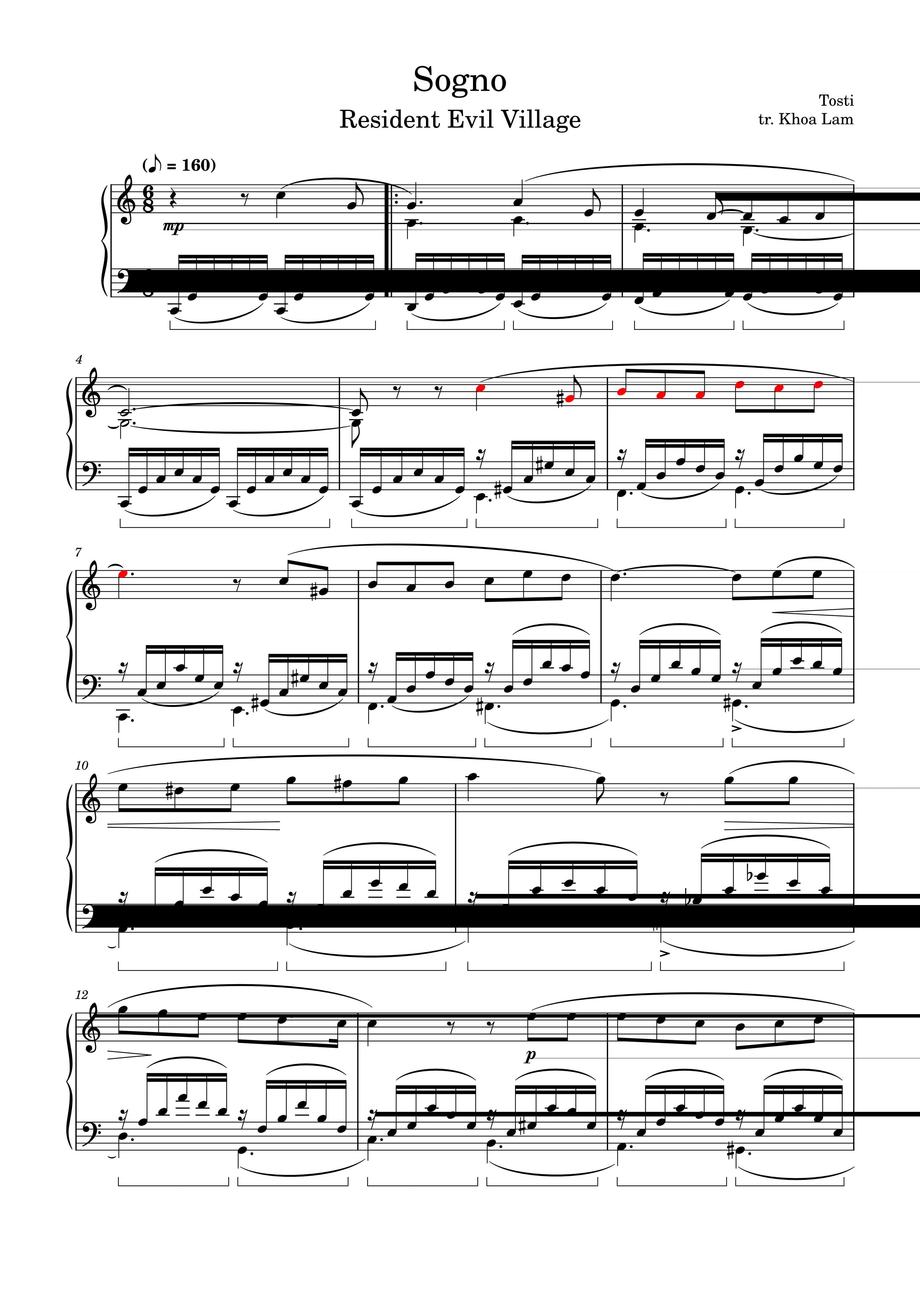 Partitura Resident Evil