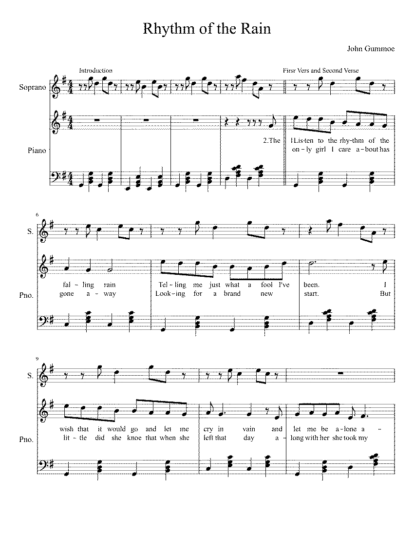 Partitura Rhythm of The Rain