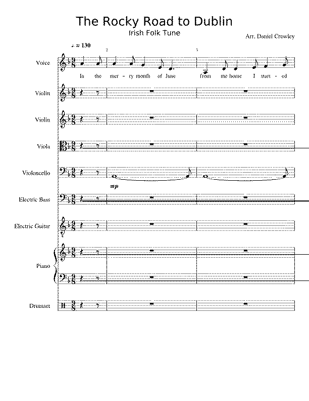Partitura Rocky Road To Dublin
