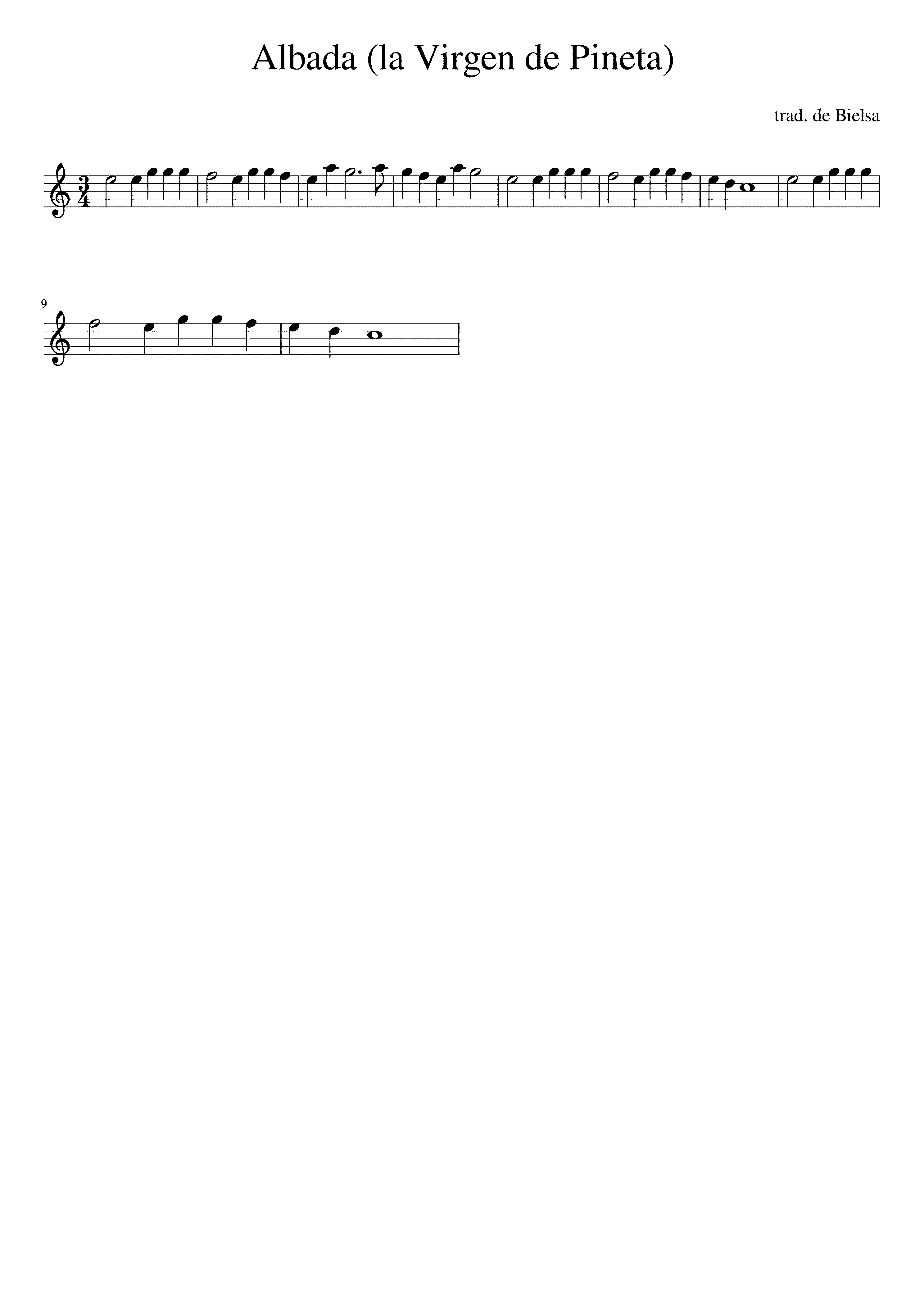 Partitura Rondas de España