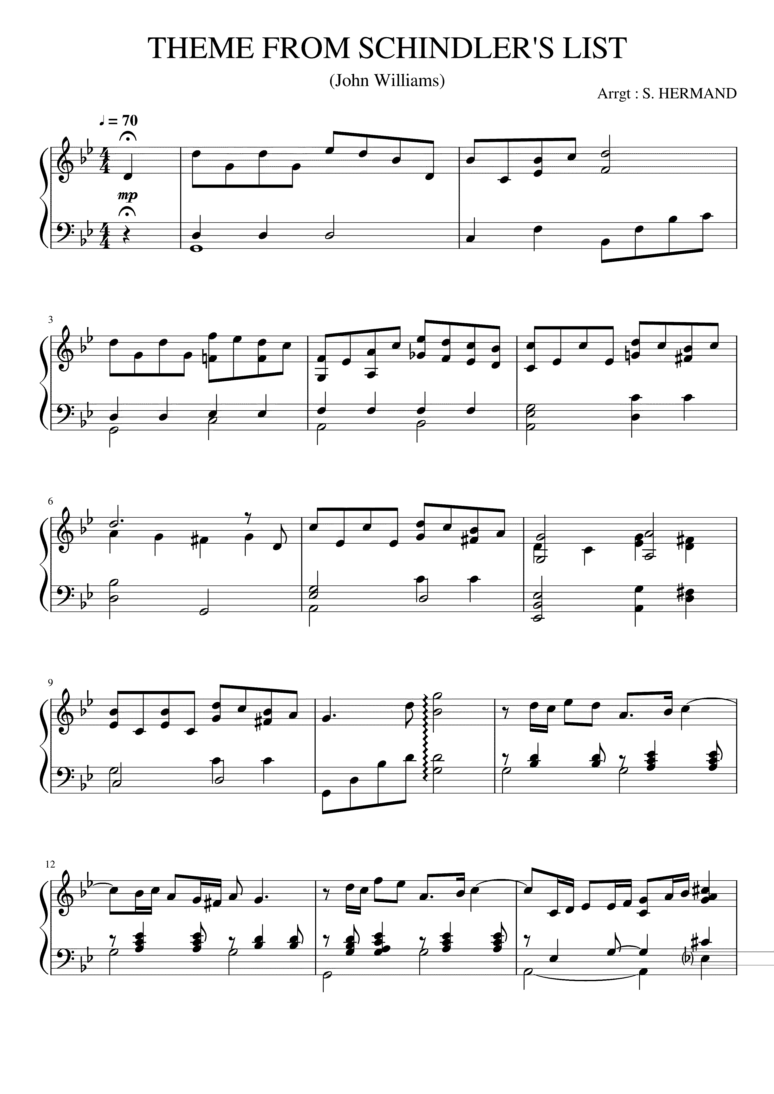 Partitura Schindler