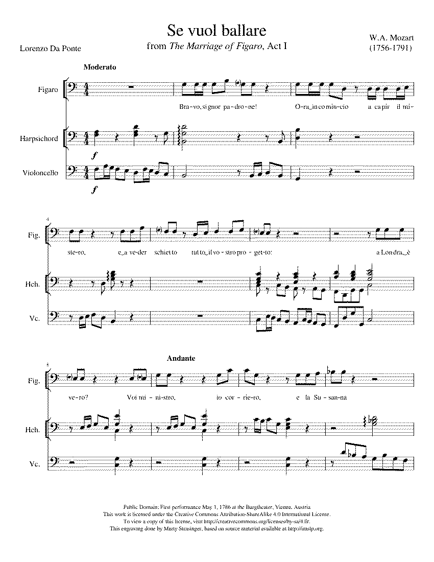 Partitura Se Vuol Ballare