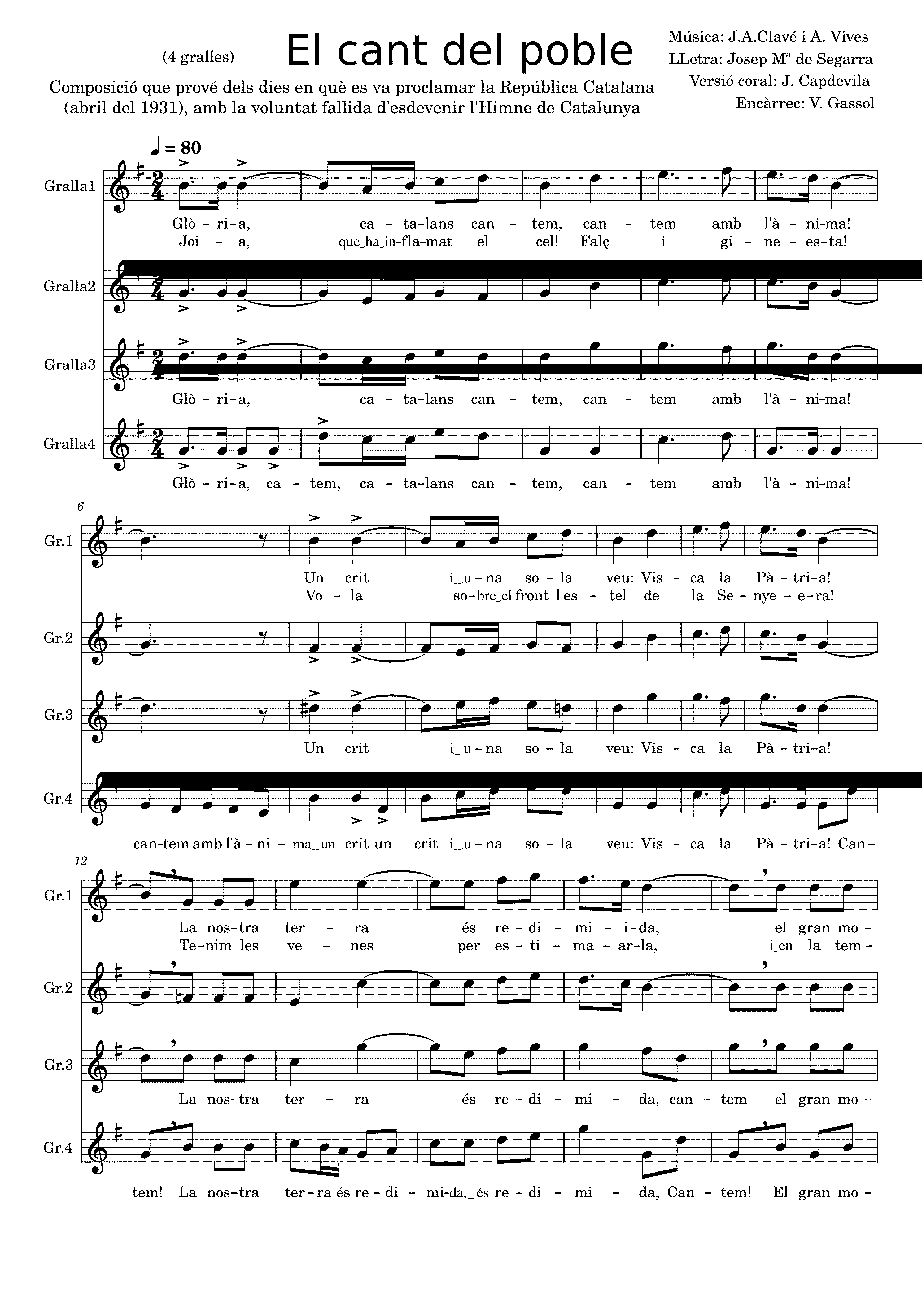 Partitura Segadors Gralla