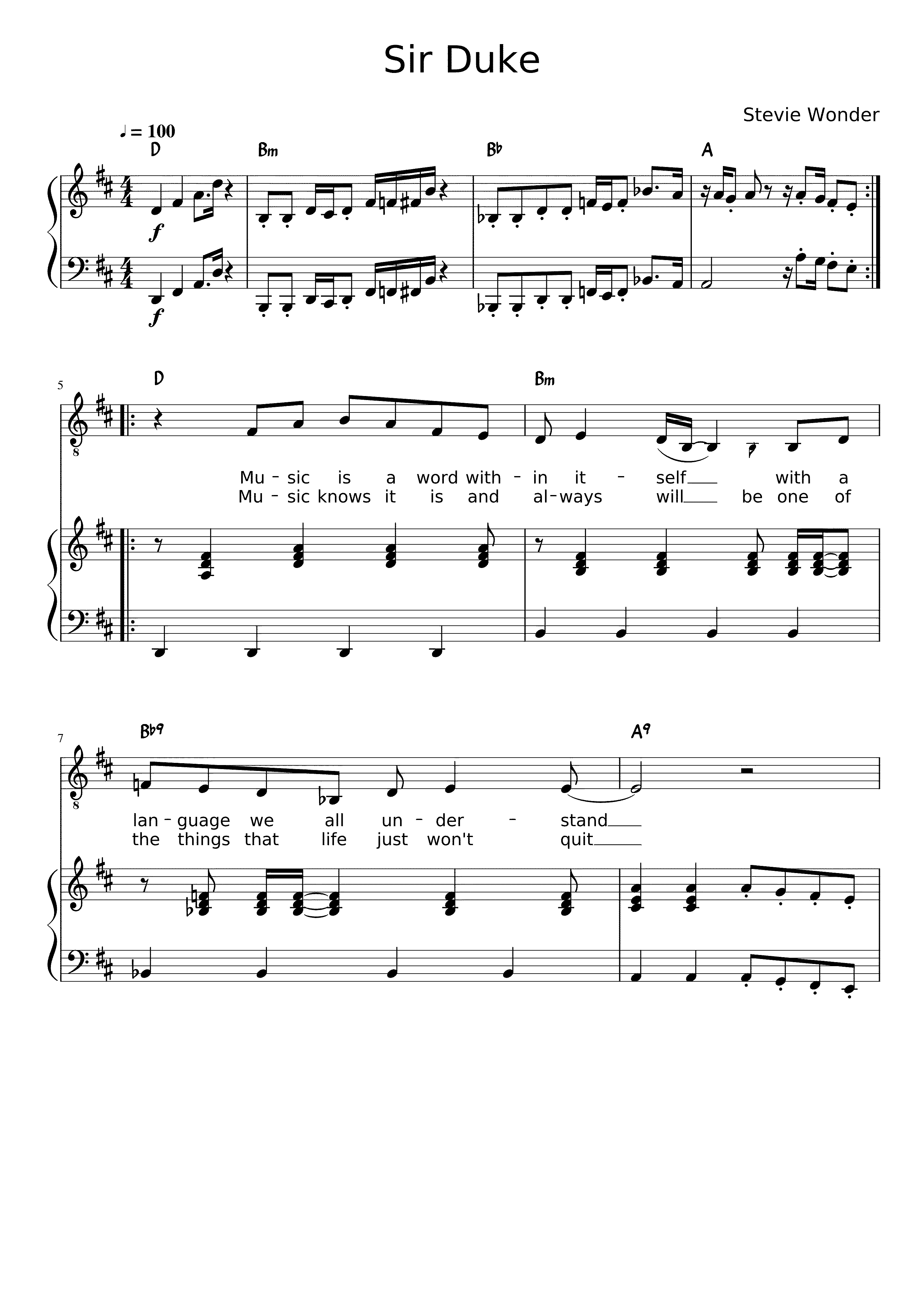 Partitura Sir Duke Stevie Wonder