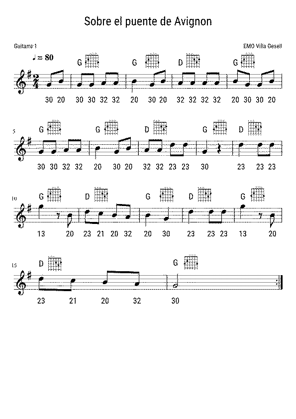 Partitura Sobre El Puente de Avignon