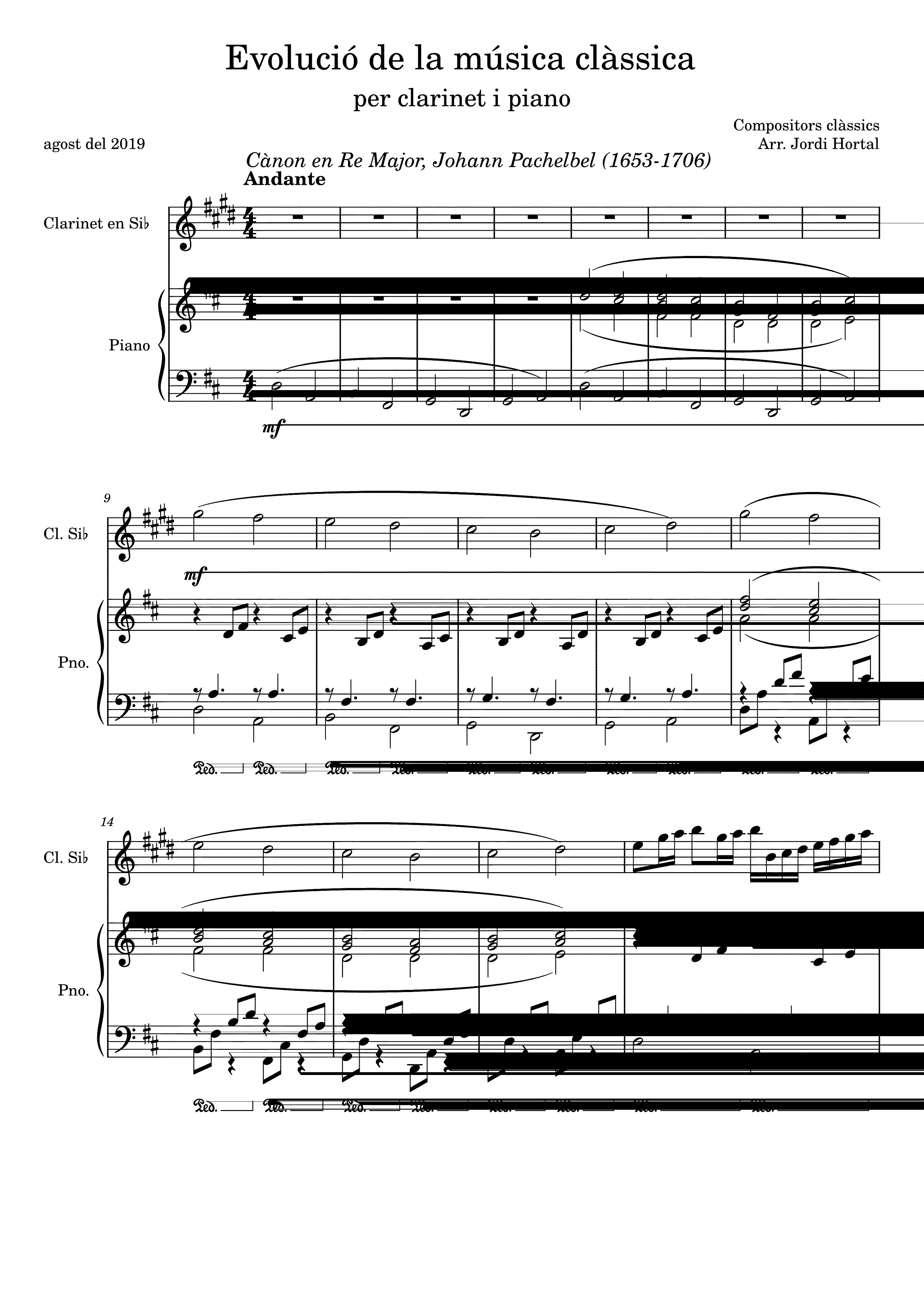 Partitura Sonata Primavera Beethoven
