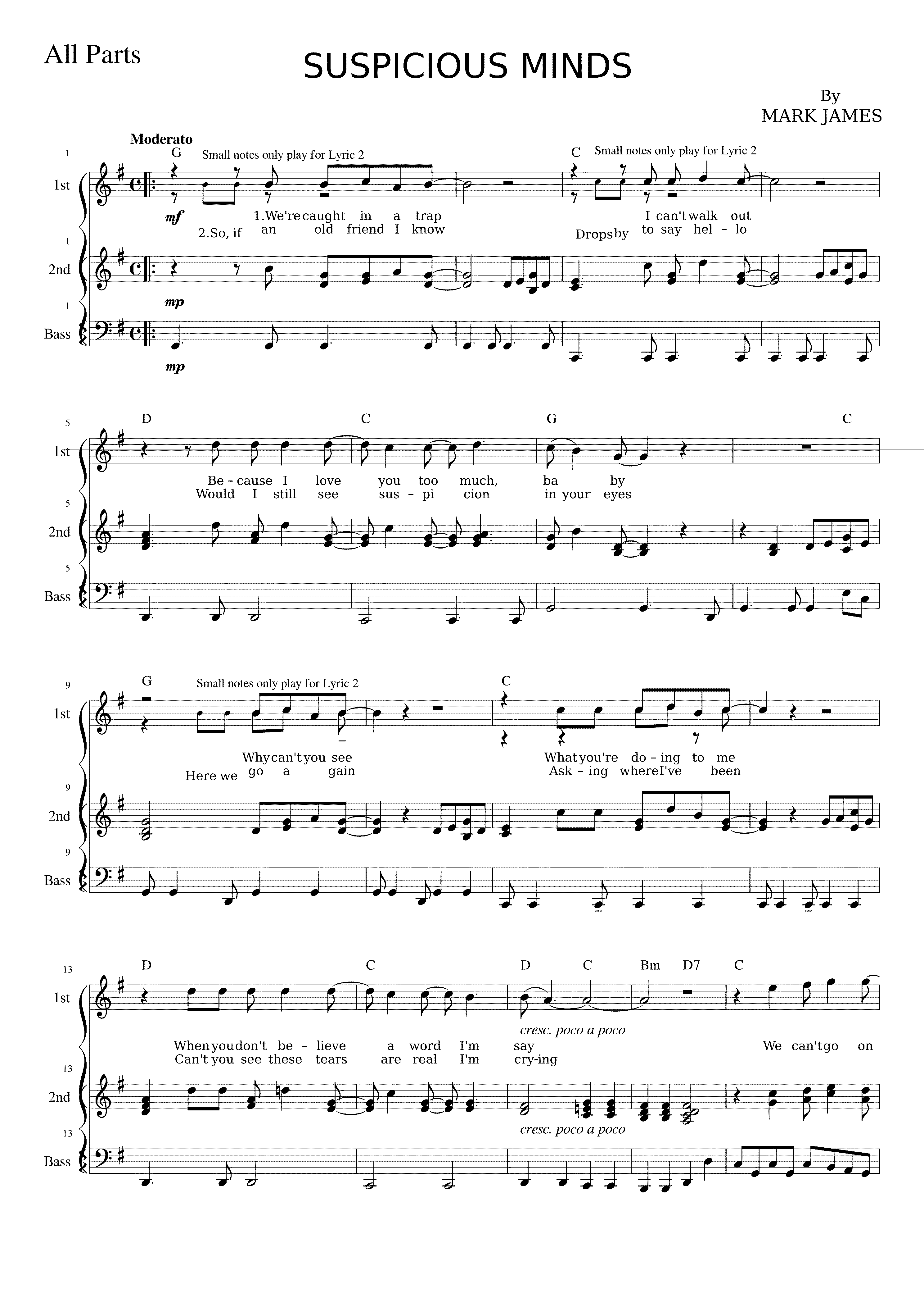 Partitura Suspicious Minds