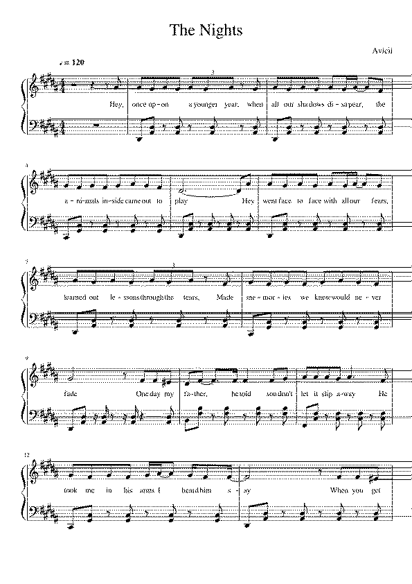 Partitura The Nights