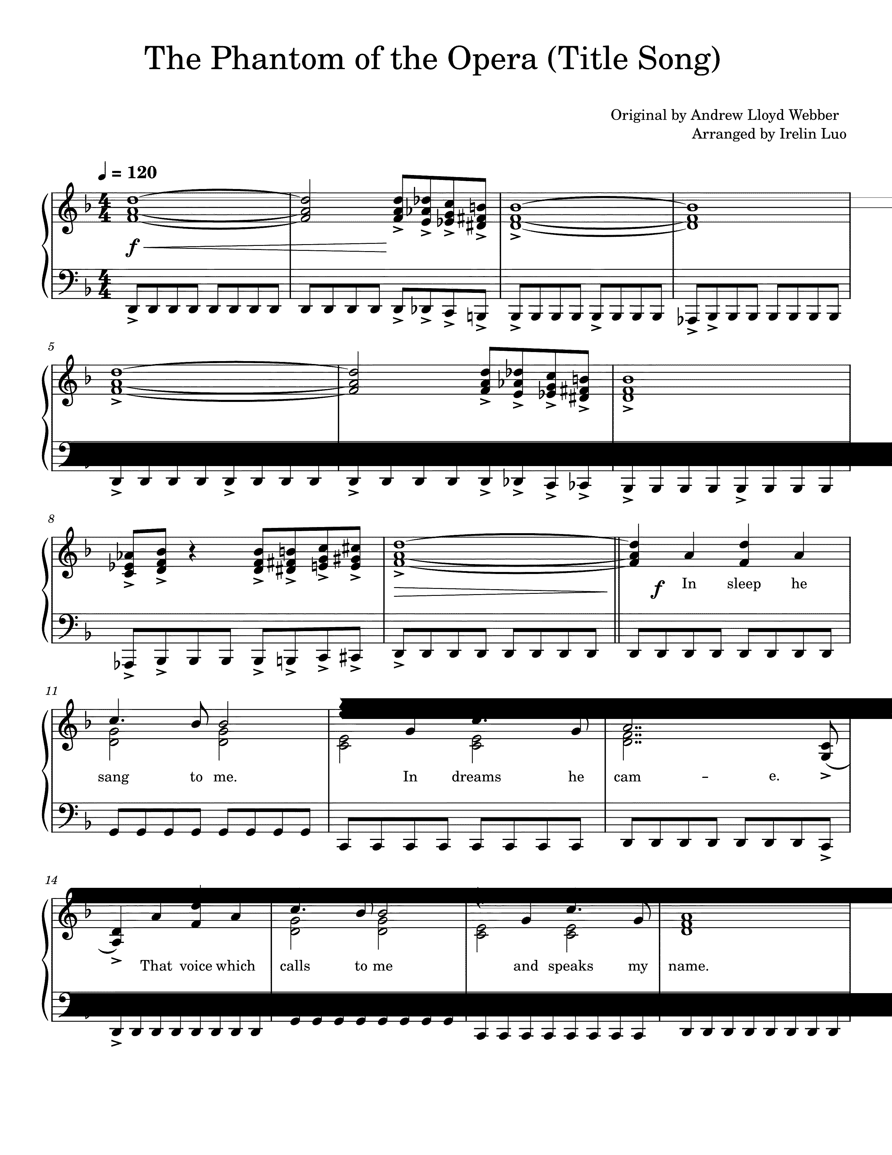 Partitura The Phantom of The Opera Andrew Lloyd Webber