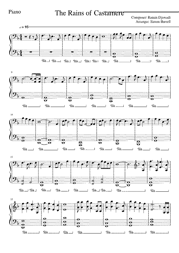 Partitura The Rains of Castamere