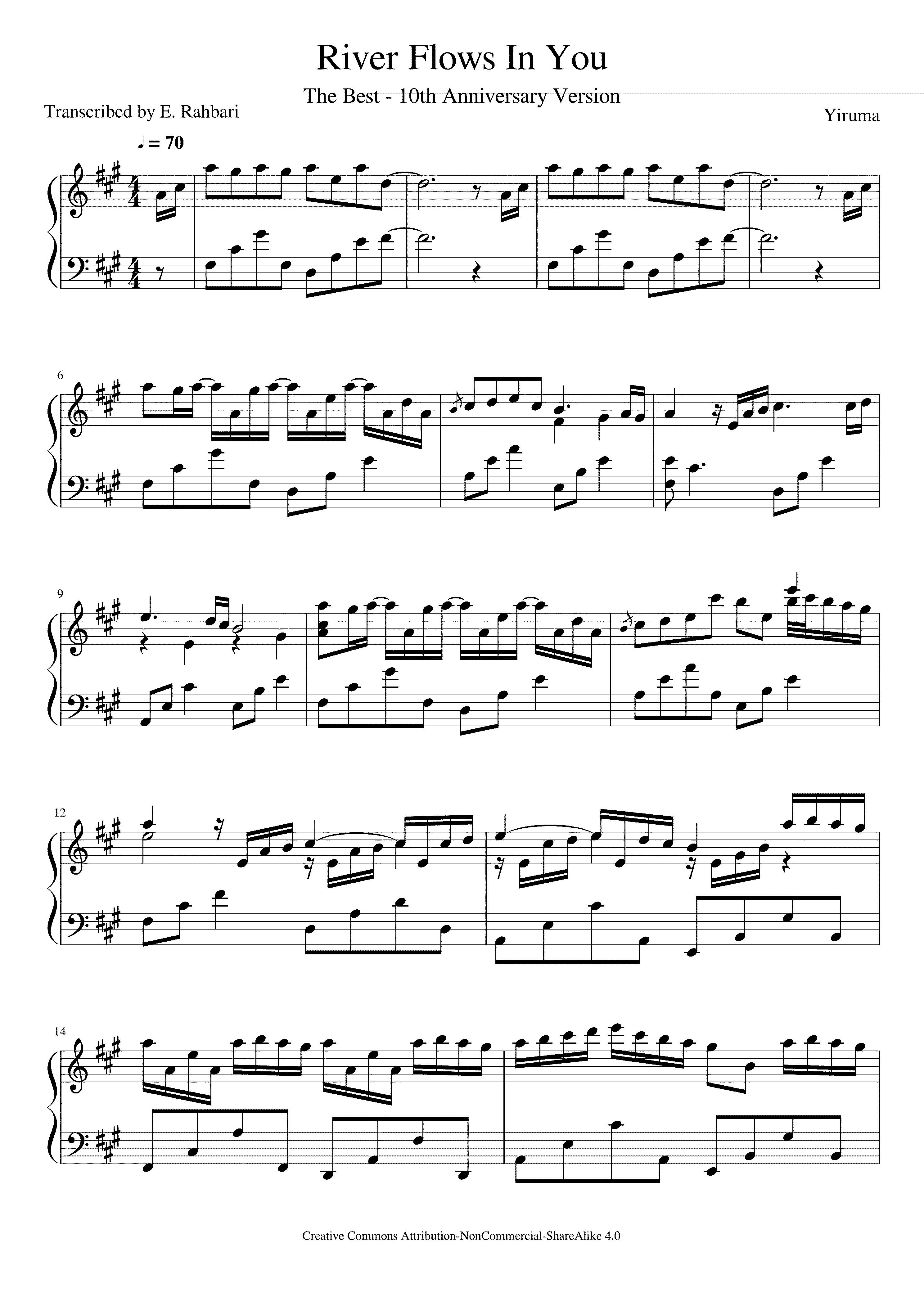 Partitura The River