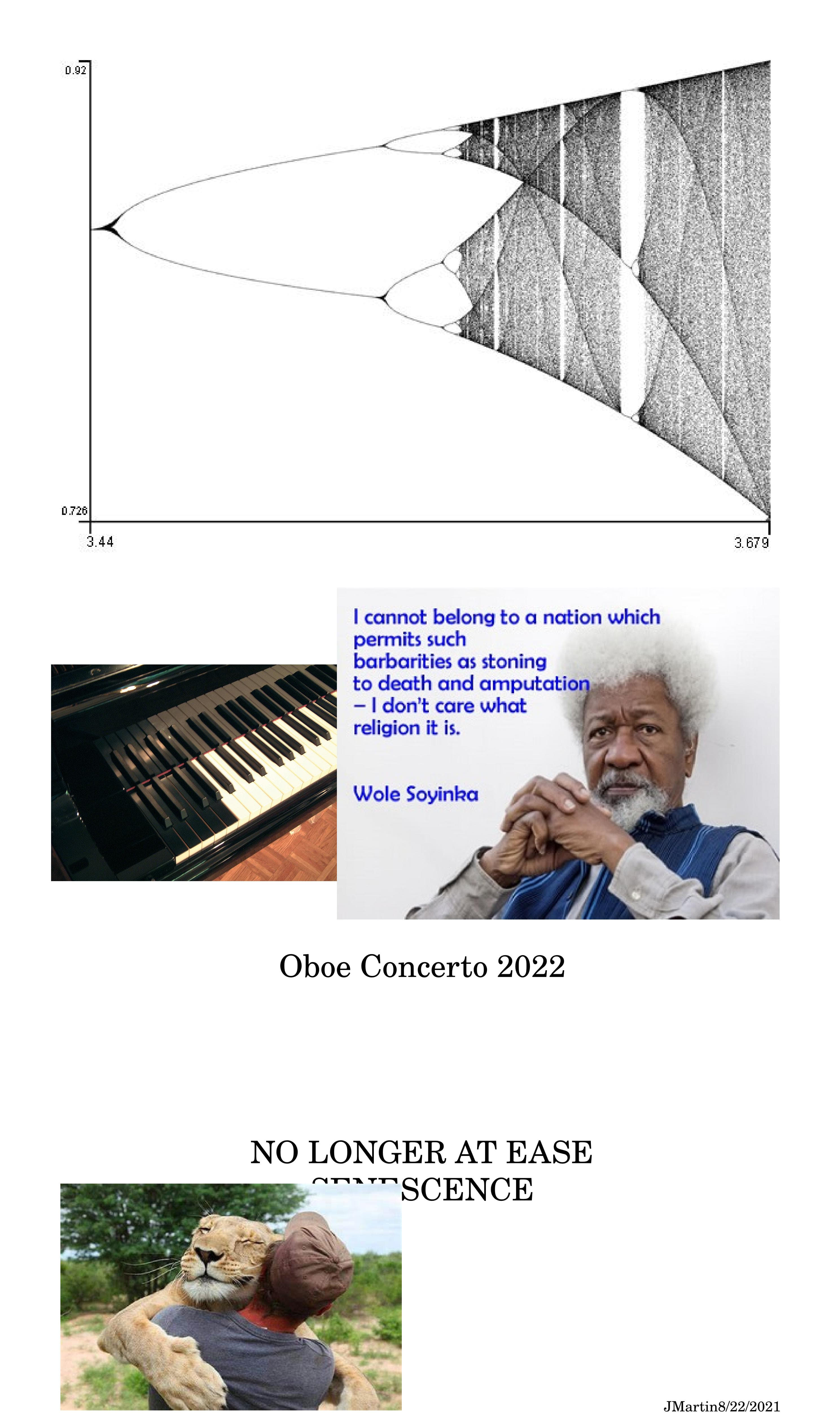 Partitura There Are Worse Things I Could Do