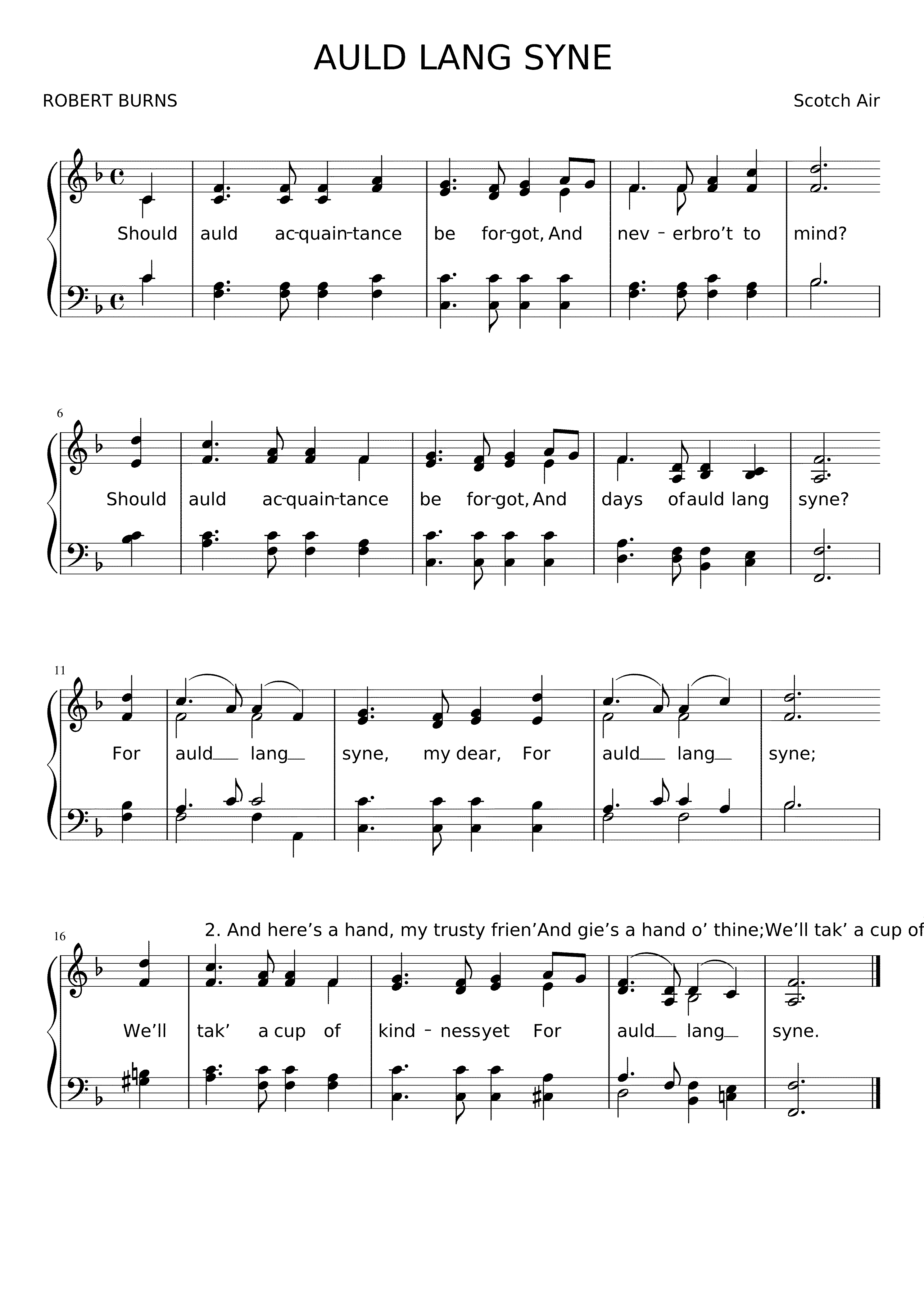 Partitura This Is a Man's World