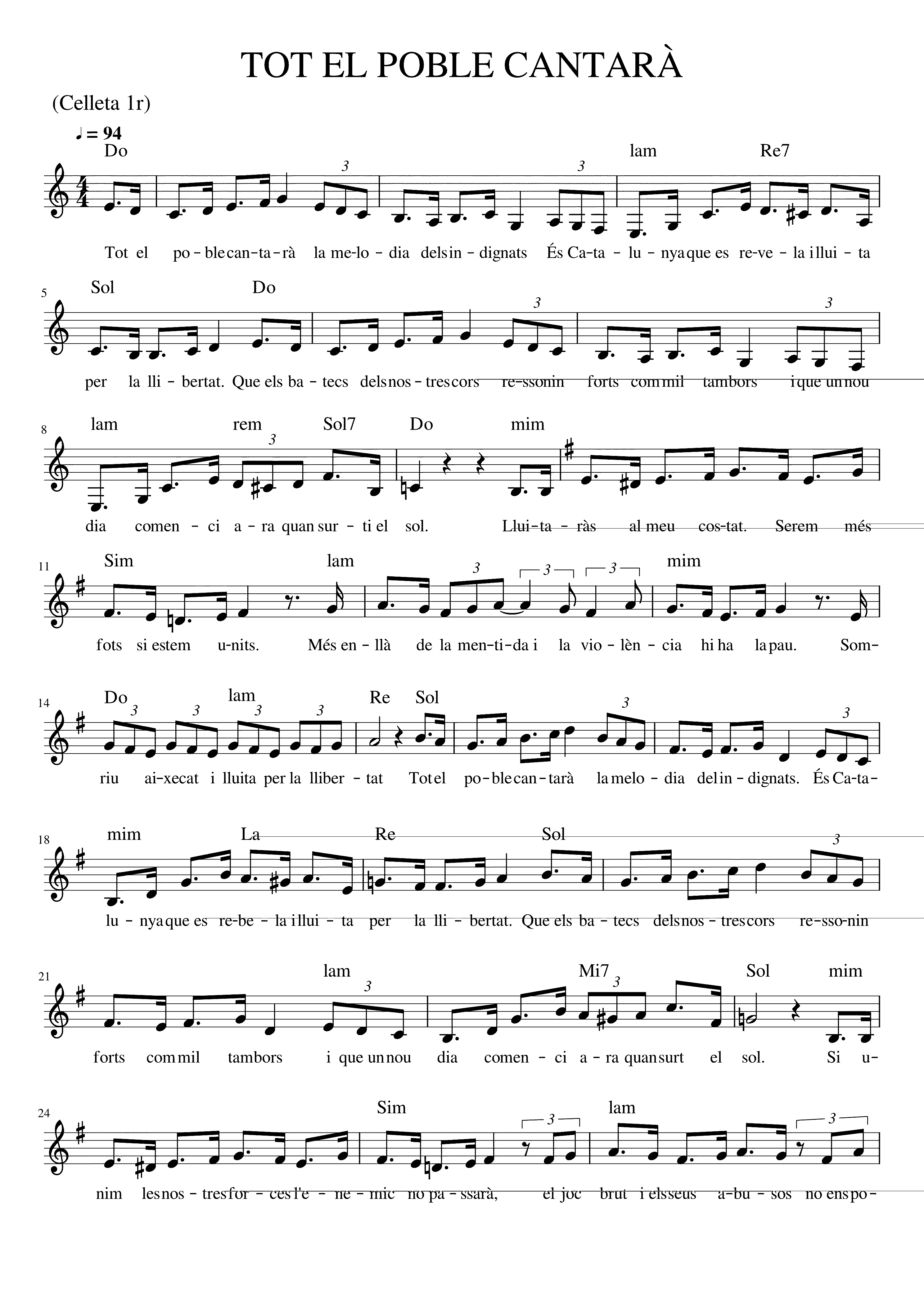 Partitura Tot El Poble Cantarà