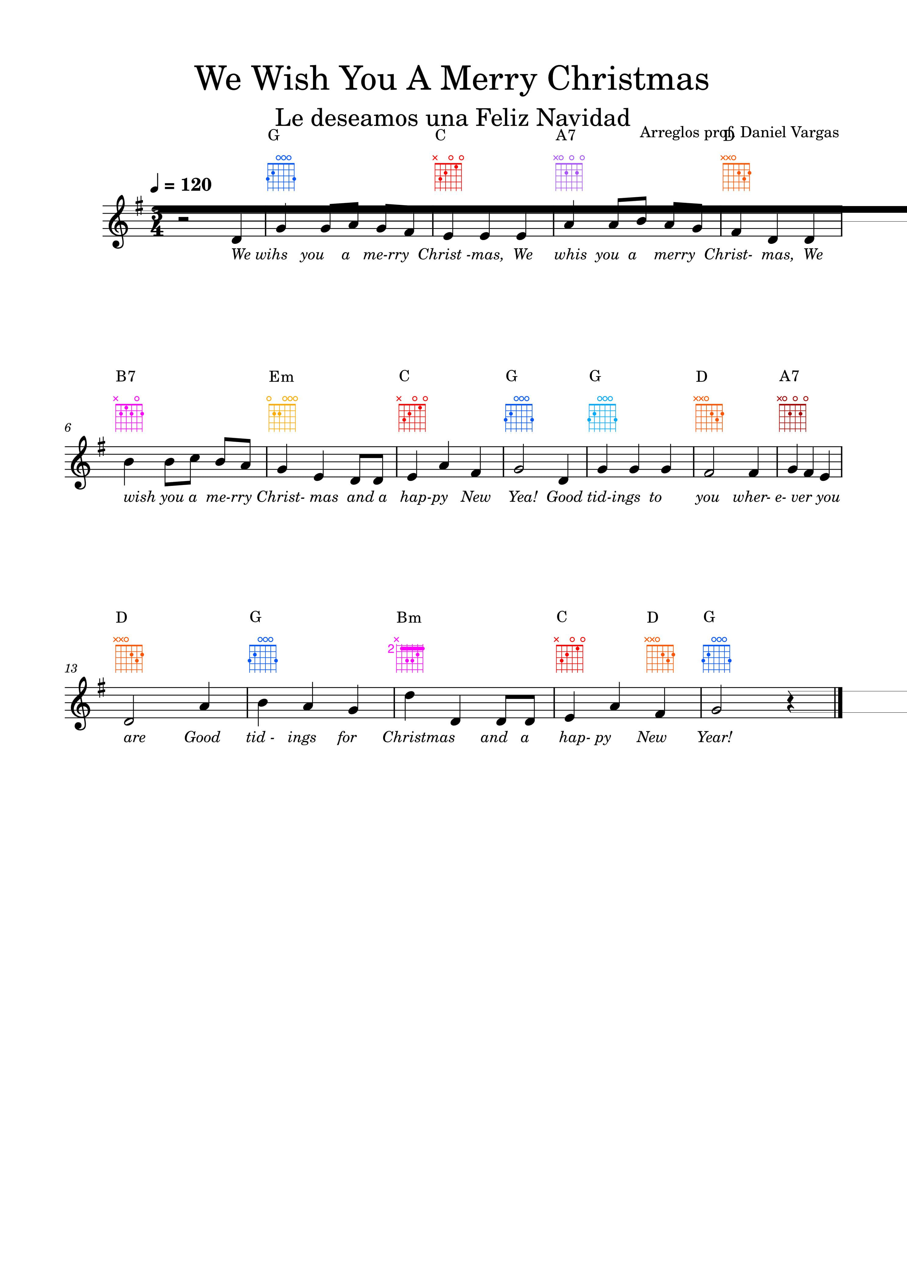 Partitura Traduce