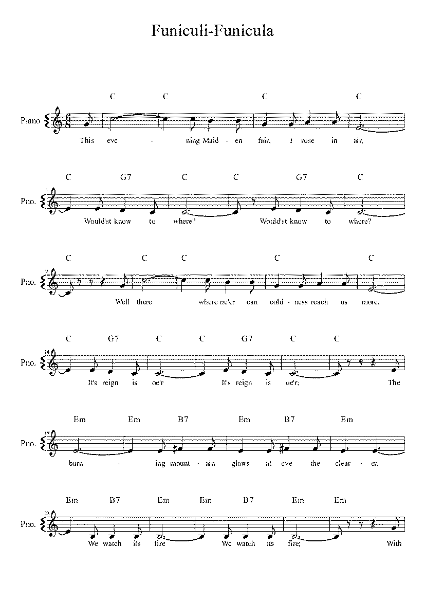 Partitura Ukele