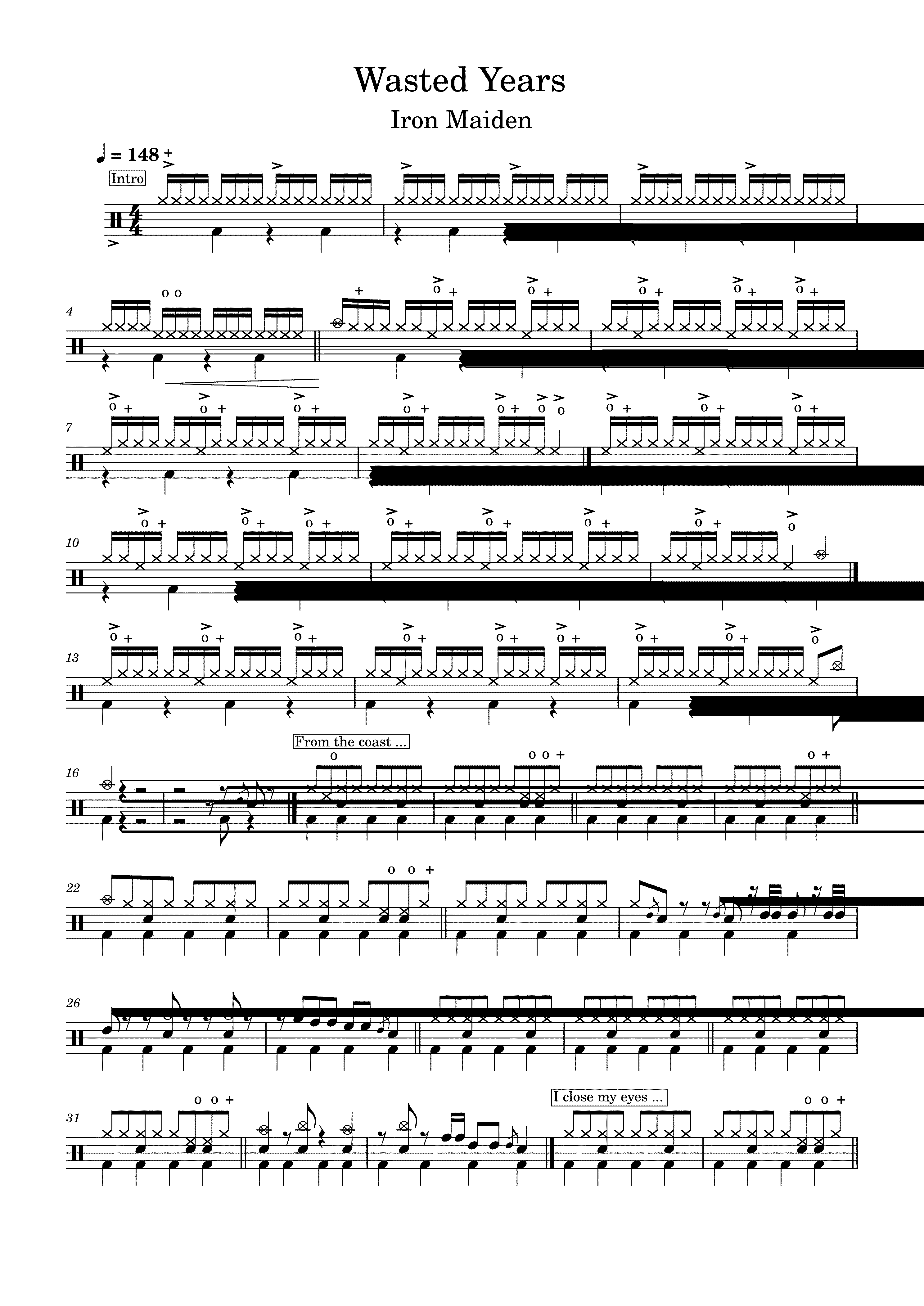 Partitura Wasted Years Iron Maiden