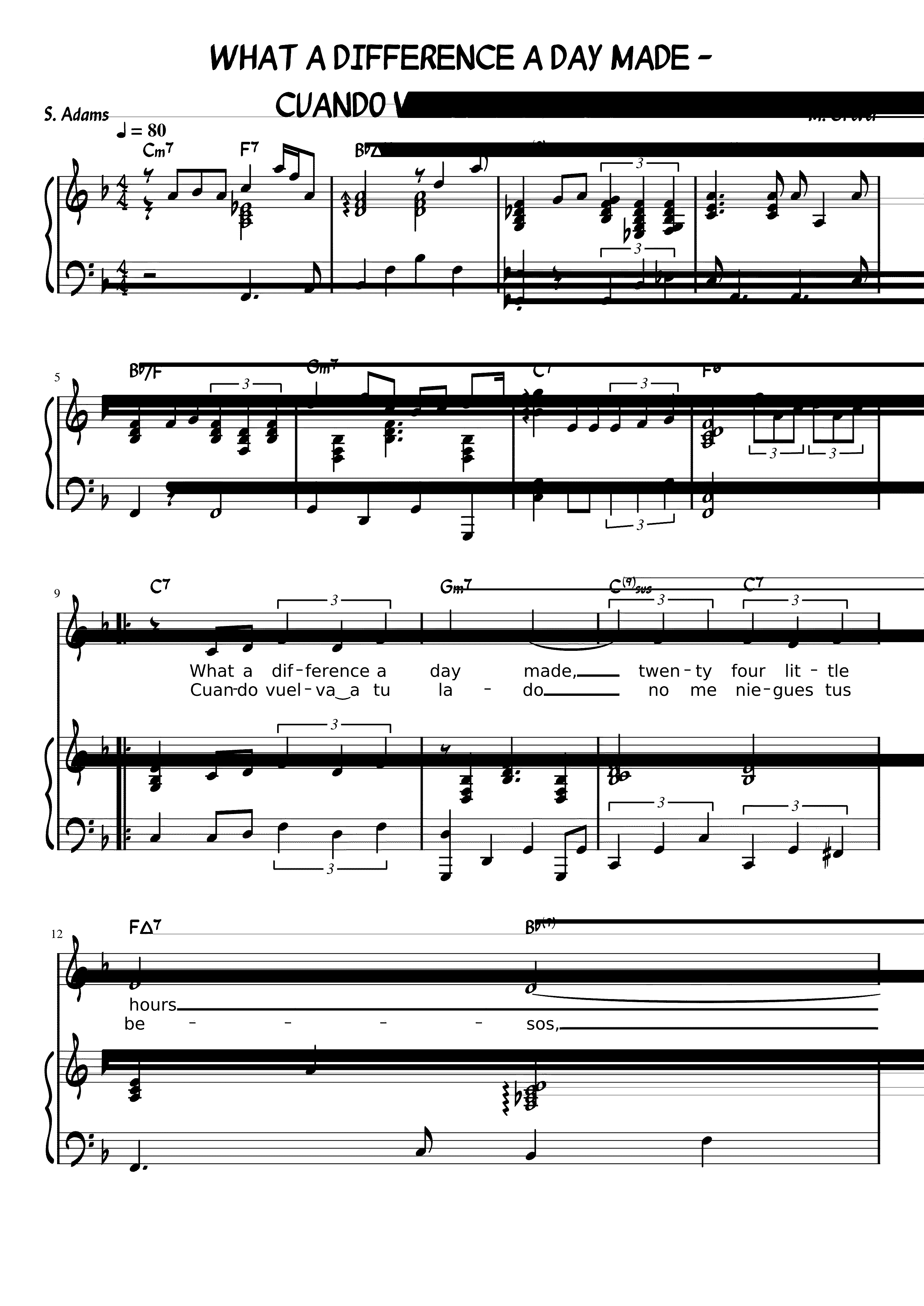 Partitura What a Difference a Day Made