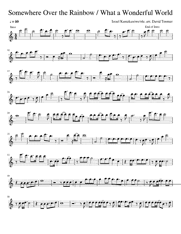 Partitura What a Wonderful World