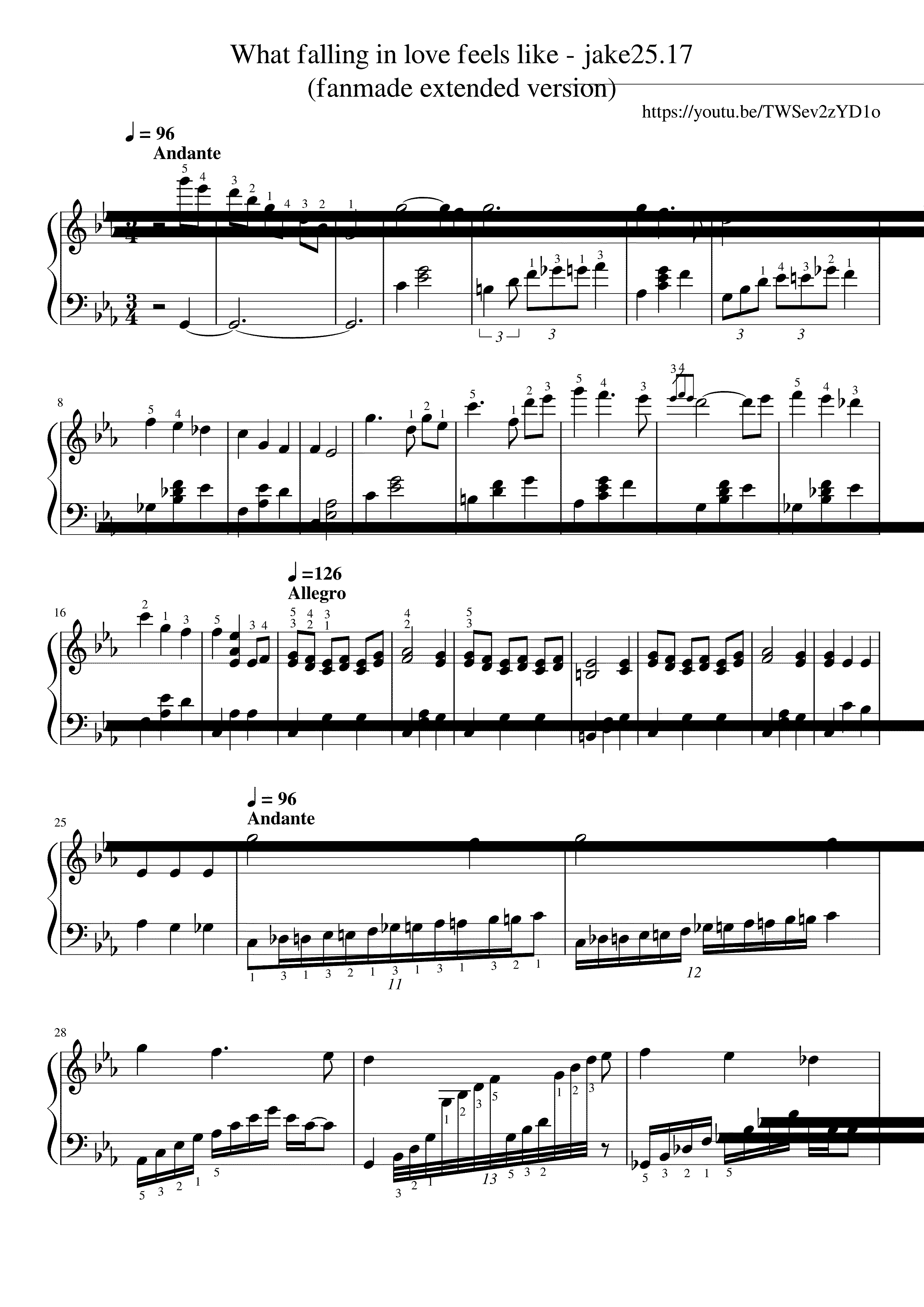 Partitura What Is Love
