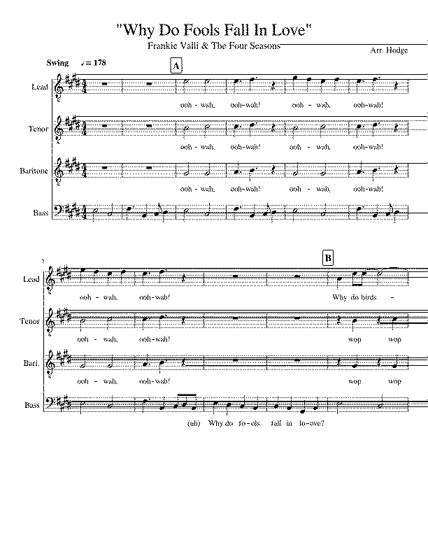 Partitura Why Do Fools Fall In Love